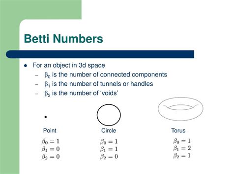 first betti number|29. Betti numbers .
